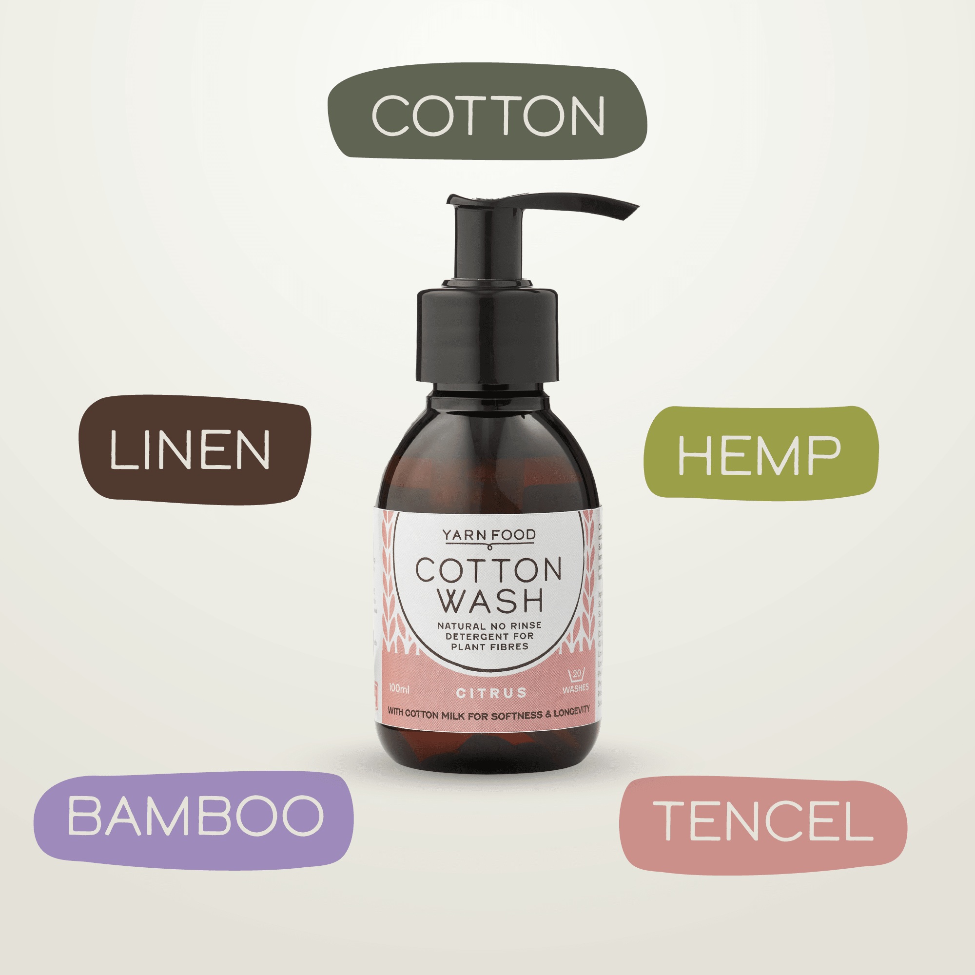 Yarn Food Cotton Wash - 100ml - Frankie’s British Yarn